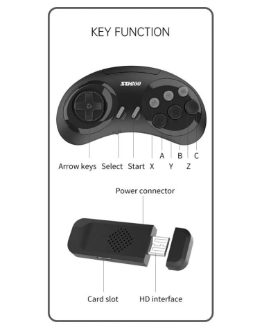 Φορητή κονσόλα παιχνιδιών Stick με 2 χειριστήρια - SG800