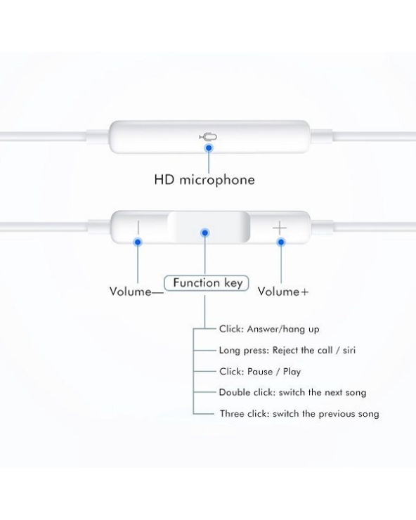 Ενσύρματα ακουστικά - Lightning - IP