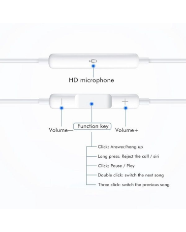 Ενσύρματα ακουστικά - Lightning - IP