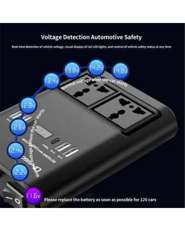 Μετασχηματιστής - Power Inverter αυτοκινήτου - 150W - 12VDC to 220VAC - 4xUSB - CD350562 -  505523