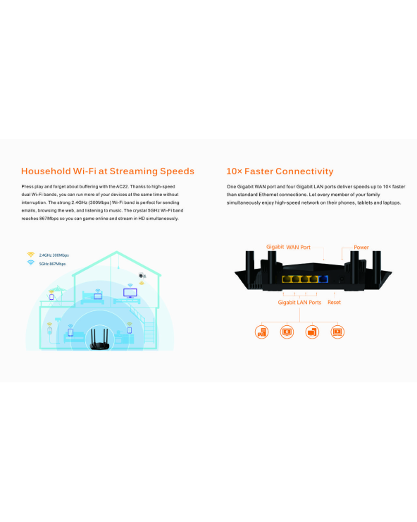 Ασύρματο Router Wifi - LV-AC22 - 811986 - Black