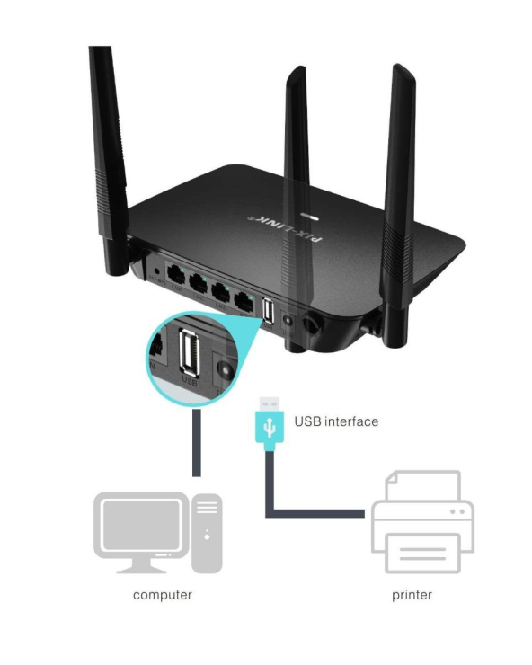 Ασύρματο Router Wifi - LV-WR37 - 812006 - Black