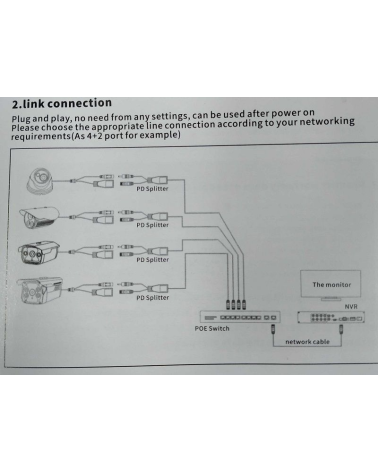 Switch καταγραφικού POE με 16 υποδοχές - 100/1000Mbps