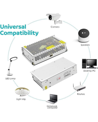 Μετασχηματιστής AC-DC 220V σε 5V - 40A - 200W