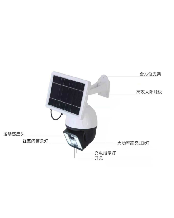 Ηλιακός προβολέας LED & Dummy Camera - T30