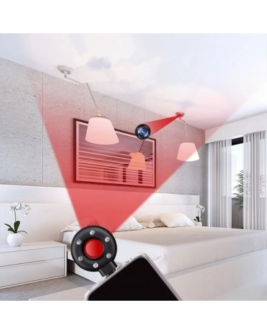 Ανιχνευτής κάμερας και συσκευών παρακολούθησης με υπέρυθρες - S300