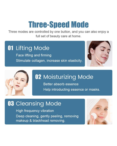 Συσκευή σύσφιξης/καθαρισμού/ενυδάτωσης προσώπου - Σπάτουλα