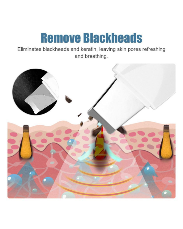 Συσκευή σύσφιξης/καθαρισμού/ενυδάτωσης προσώπου - Σπάτουλα