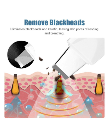 Συσκευή σύσφιξης/καθαρισμού/ενυδάτωσης προσώπου - Σπάτουλα