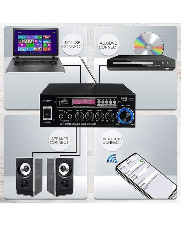 Στερεοφωνικός ραδιοενισχυτής - 660BT