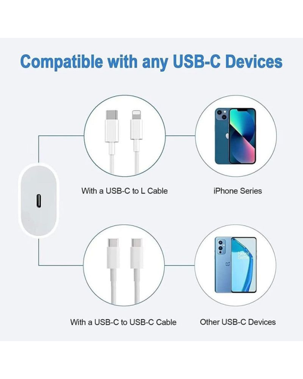 Αντάπτορας φόρτισης Fast Charge με θύρα Type-C - PD-20W