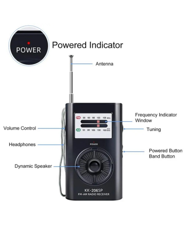 Φορητό ραδιόφωνο mini - PR-206 - 802063 - Black