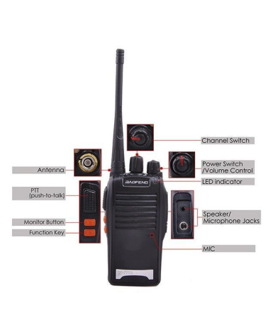 Φορητός πομποδέκτης – BF-777S - Baofeng