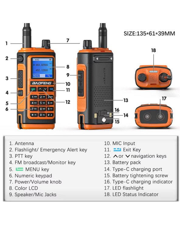 Φορητός πομποδέκτης - UV17 - Baofeng - 920170 - Black