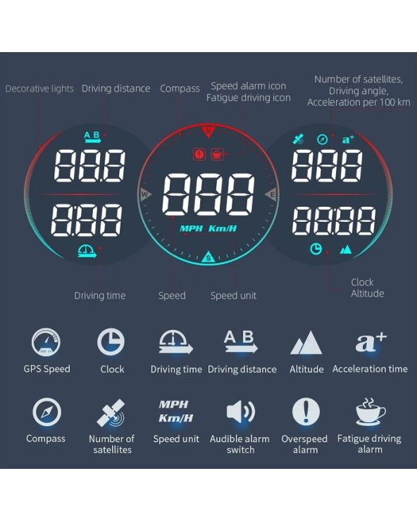 Ψηφιακό κοντέρ οχημάτων - 1214424