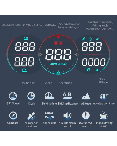 Ψηφιακό κοντέρ οχημάτων - 1214424