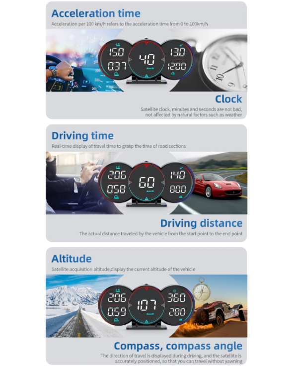 Ψηφιακό κοντέρ οχημάτων - 1214424