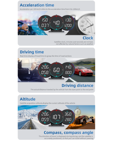 Ψηφιακό κοντέρ οχημάτων - 1214424