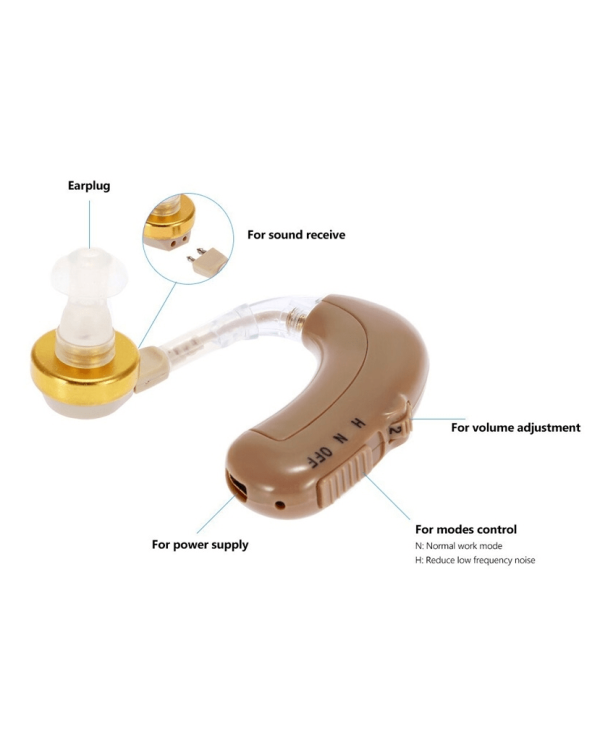 Ακουστικό βαρηκοΐας - A33 - TW
