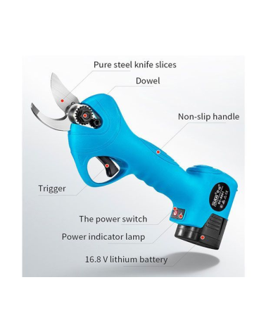 Επαναφορτιζόμενο κοπτικό κήπου - SC-8601