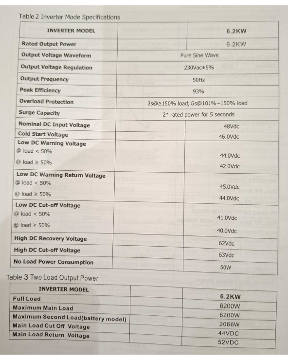 Υβριδικό Inverter καθαρού ημιτόνου - 5 KW