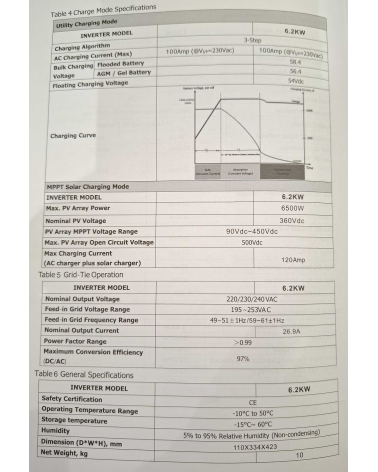 Υβριδικό Inverter καθαρού ημιτόνου - 5 KW