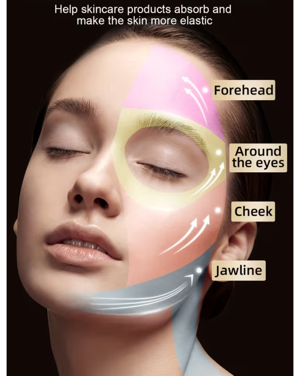 Συσκευή τόνωσης & σύσφιξης προσώπου EMS