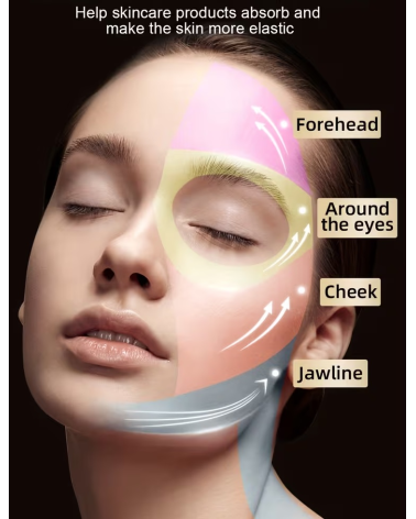 Συσκευή τόνωσης & σύσφιξης προσώπου EMS