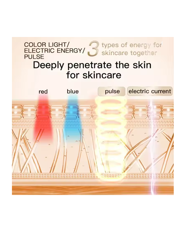 Συσκευή τόνωσης & σύσφιξης προσώπου EMS