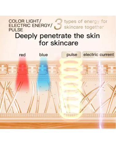 Συσκευή τόνωσης & σύσφιξης προσώπου EMS