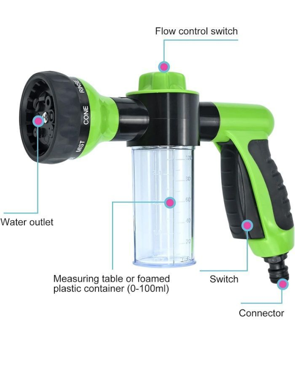 Πιστόλι ποτίσματος για λάστιχο με δοχείο σαπουνιού