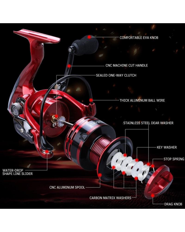 Μηχανάκι ψαρέματος - LNA5000