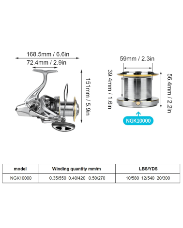 Μηχανάκι ψαρέματος - NGK10000