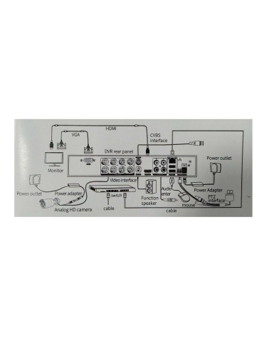 Καταγραφικό δικτύου με 4 κάμερες – CCTV Security Recording System – POE - 080074